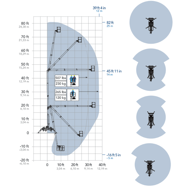 Lastdiagram Cela DT Trailer 25