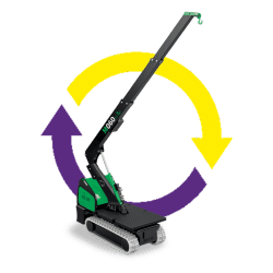 Used machines